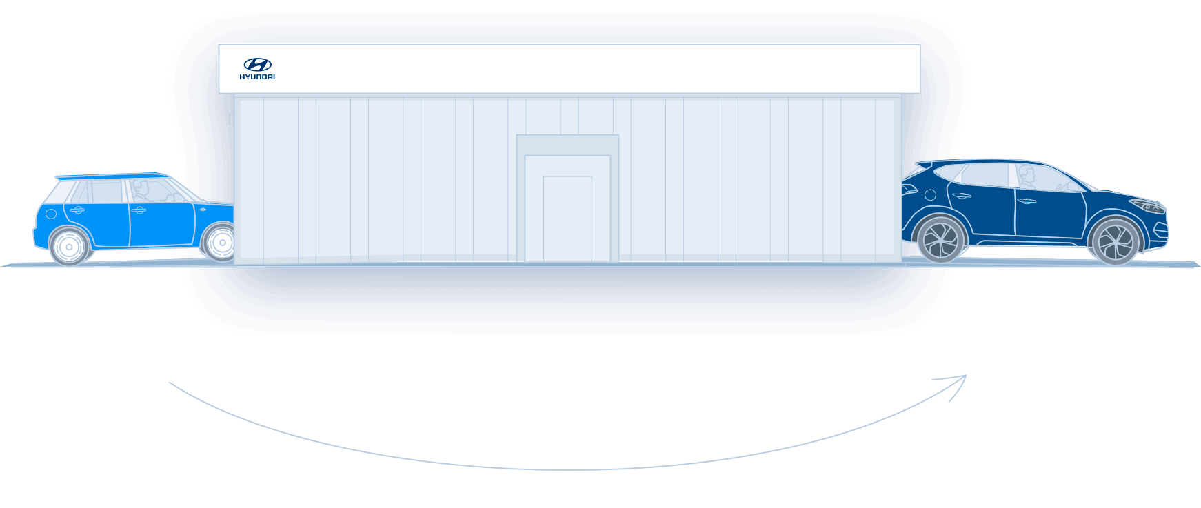 Trade-in